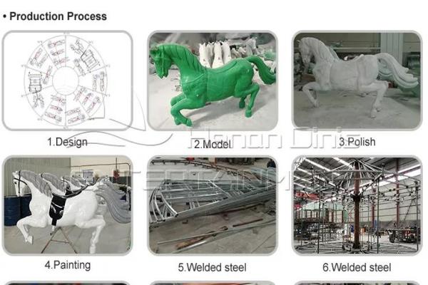 Details for production in welding and FRP manufacture